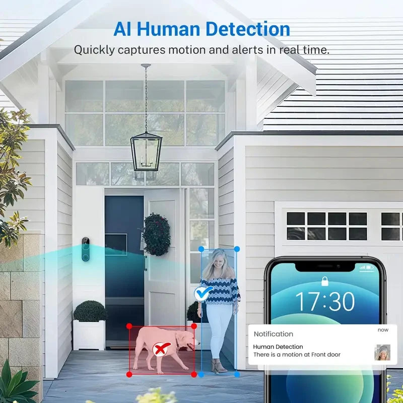 White wireless video doorbell camera with AI detection, night vision, cloud storage, battery-powered, suitable for indoor and outdoor use.