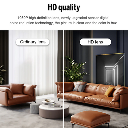 Mini hidden spy nanny camera by BackupMyFilesNow.com, wireless WiFi HD 1080P security camera with DVR for home monitoring