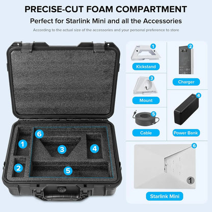 Starlink Mini hard shell storage case by BACKUPMYFILESNOW.COM, waterproof, shockproof carrying bag with double-layer foam for accessories.