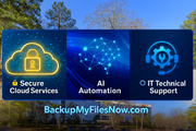 BACKUPMYFILESNOW IT Consulting & Support Services (Yearly Rate) - BACKUPMYFILESNOW