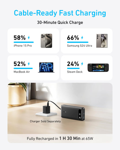 Black Anker Power Bank with 20,000mAh capacity, 87W charging, and built-in USB-C cable for portable device charging.