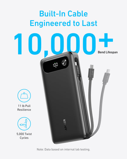 Black Anker Power Bank with 20,000mAh capacity, 87W output, and built-in USB-C cable for portable charging.