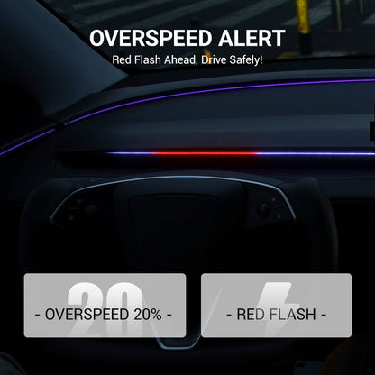 TESERY NeuroLight RGB ambient lighting with BSD system for Tesla Model 3/Y dashboard, featuring integrated blind spot monitoring and screen control.