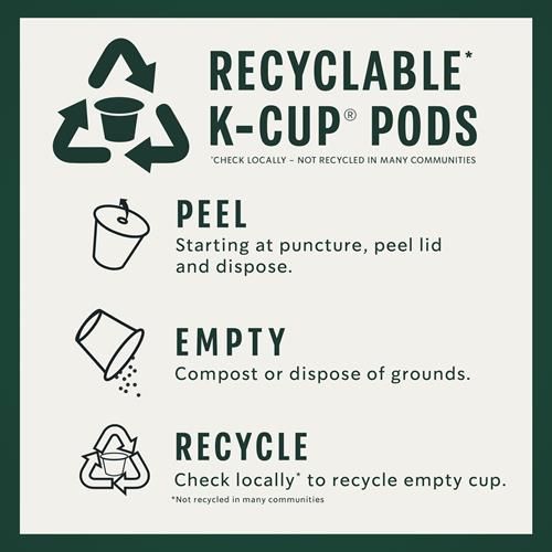ByBies Starbucks K-Cup coffee pods, medium roast Breakfast Blend, 100% Arabica, 10 pods in a box, suitable for Keurig brewers.