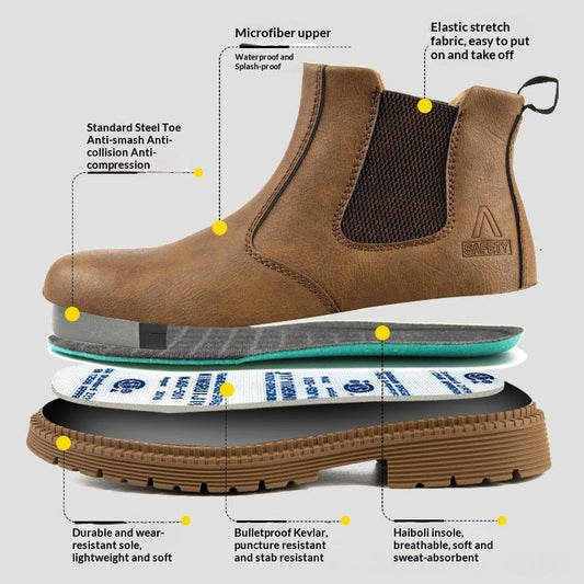 Men's wear-resistant, non-slip work shoes by My Store, shown in a product image