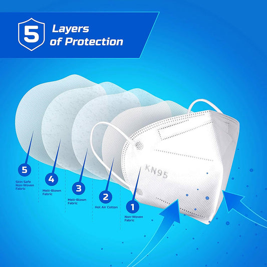 White KN95 foldable protective face mask from DailySale, designed for effective facial coverage and comfortable wear.