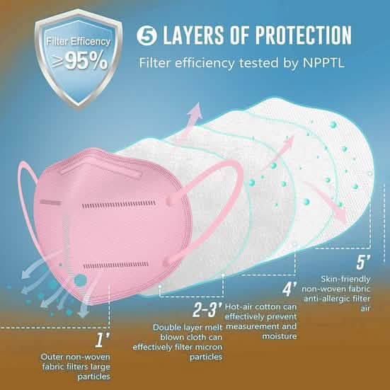Black KN95 5-layer breathable face masks by DailySale, shown in a pack of 50, designed for comfortable, protective PPE.