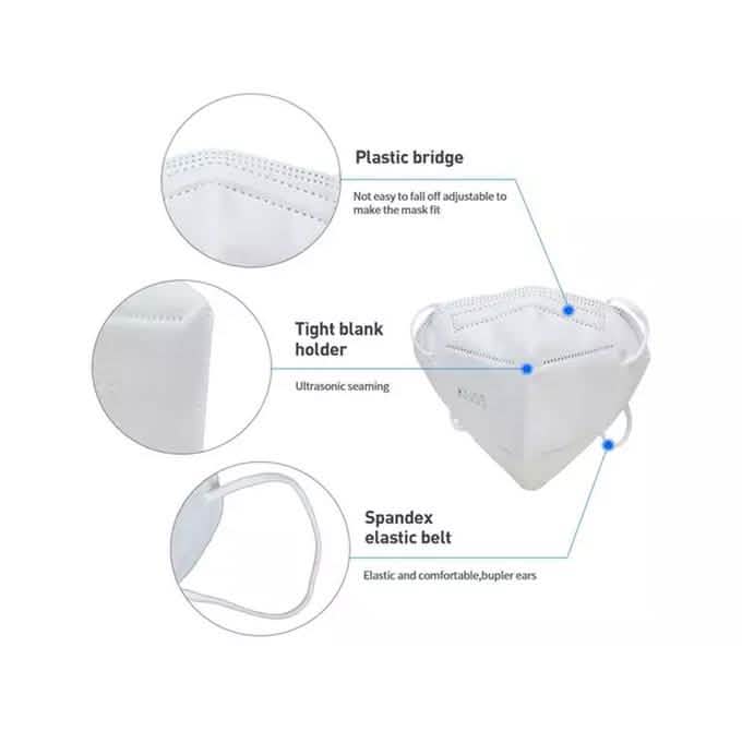 Twenty-five KN95 face masks with multi-layer breathable fabric and elastic ear loops, arranged in a 30-pack for PPE use.