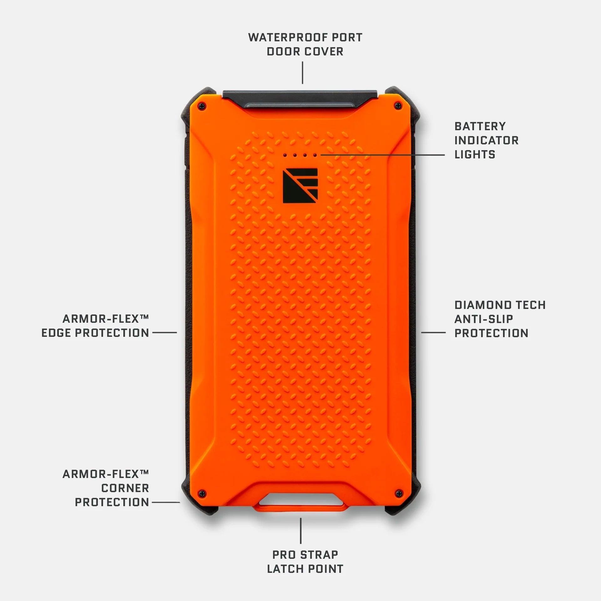 Dark Energy Poseidon Pro Power Bank portable charger with orange callouts, compact design for charging devices on the go.