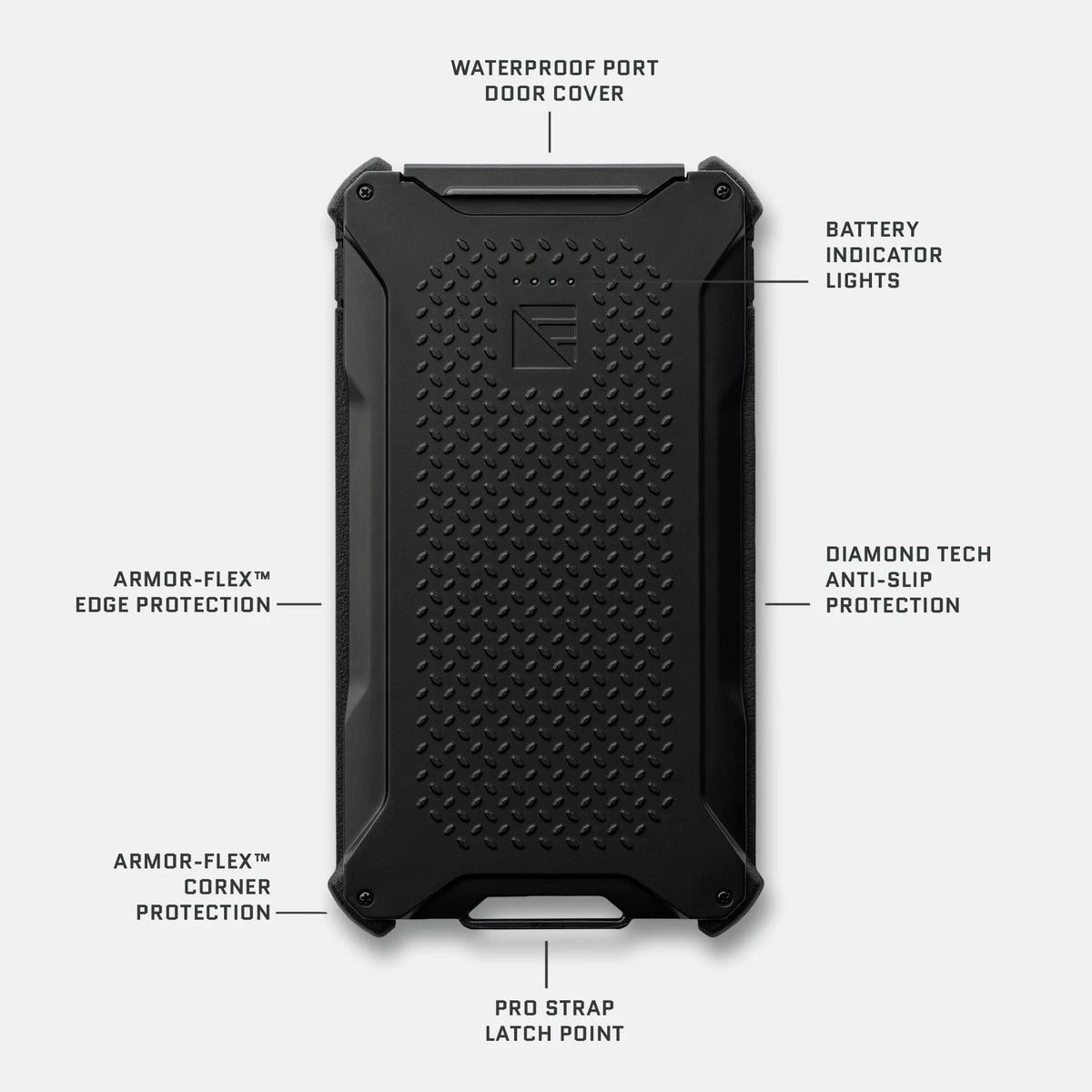 Dark Energy Poseidon Pro Power Bank portable charger with black callouts, compact design for on-the-go device charging.