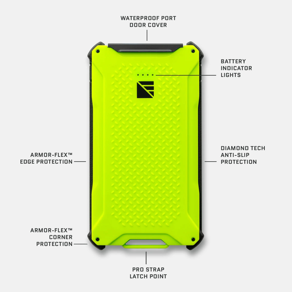 Dark Energy Poseidon Pro Power Bank with green callouts, portable charger for fast device charging on the go.