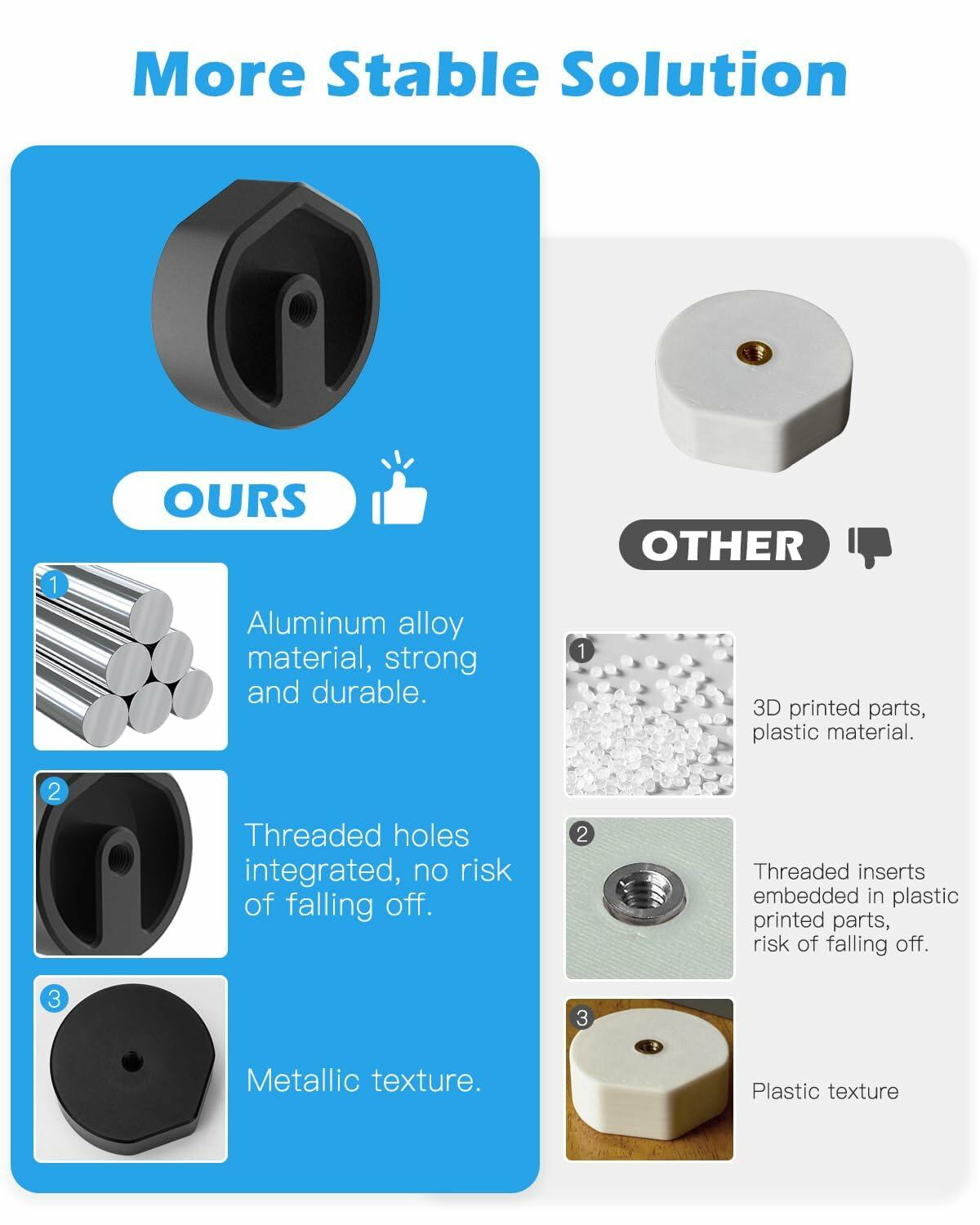 SOOQOO CRITICY Starlink Mini Adjustable Magnetic Roof Mount for home networking, featuring a compact design and magnetic attachment