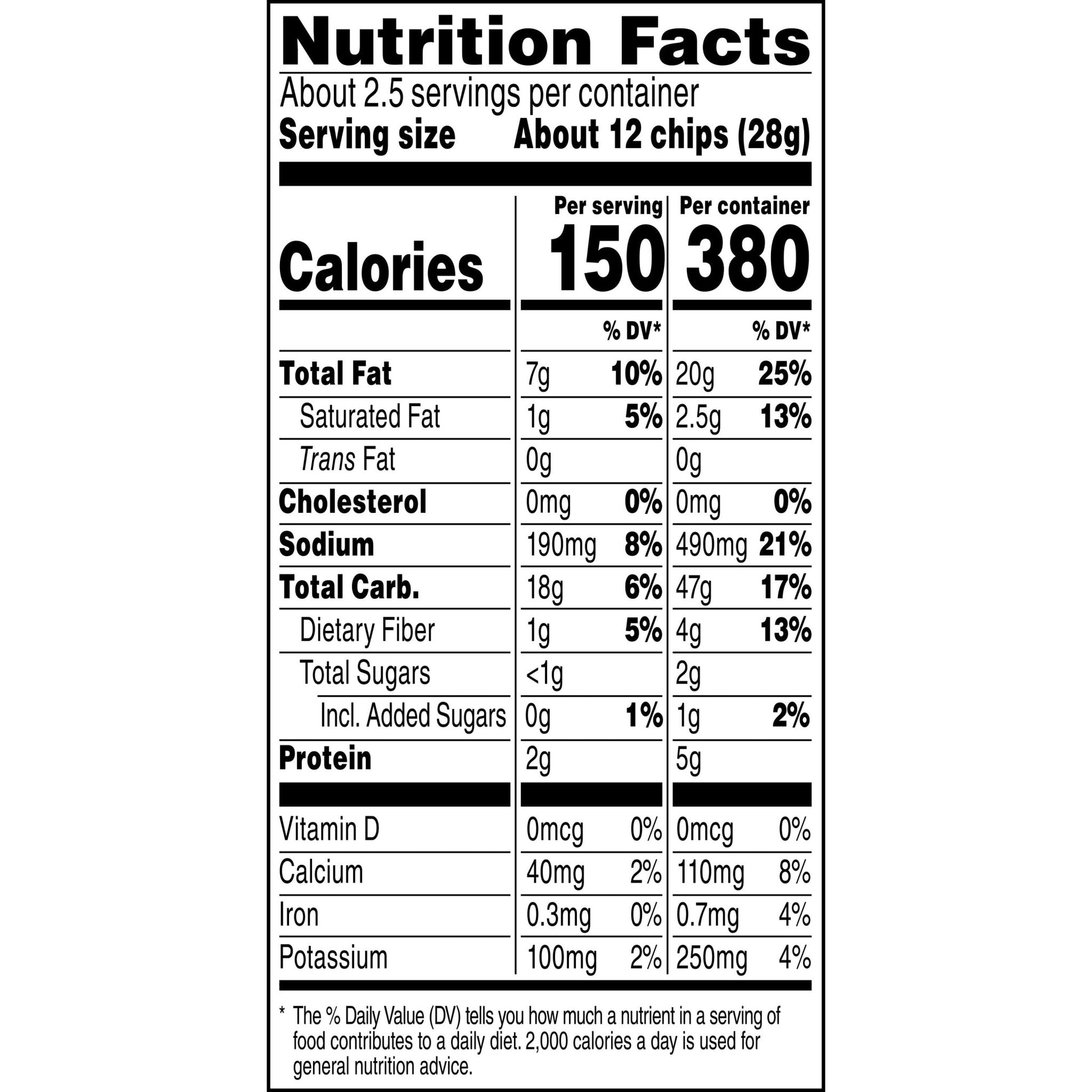 Doritos Tortilla Chips Spicy Sweet Chili Flavored 2.625 Oz Bag - BACKUPMYFILESNOW.COM®
