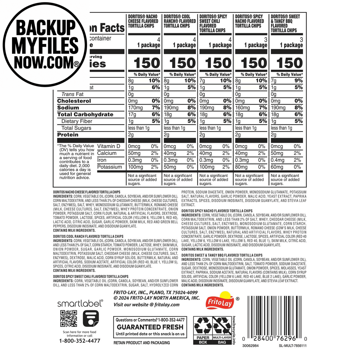 Assorted Doritos tortilla chips in 1 oz snack bags from the 5 flavor variety pack, showing colorful chip bags and chips.