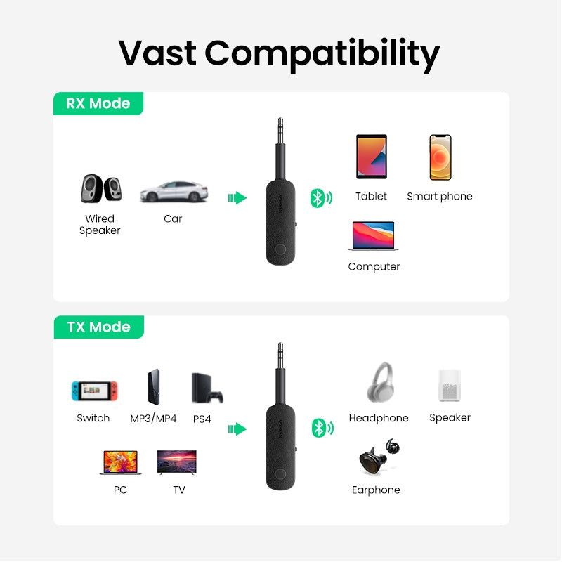 Bluetooth 5.0 receiver transmitter car AUX audio adapter for wireless music and hands-free calls
