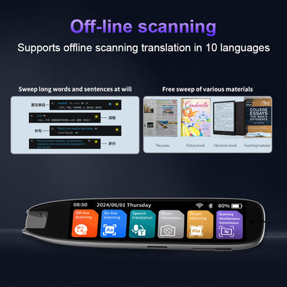 International multi-language photo precision scanning translation pen by My Store, handheld scanner with display