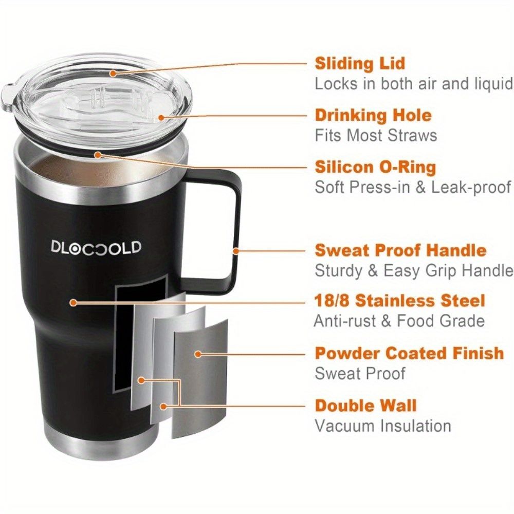 EasyOptionXY 30 oz stainless steel insulated travel tumbler with handle, lid, straw, spill-proof design, suitable for hot and cold drinks