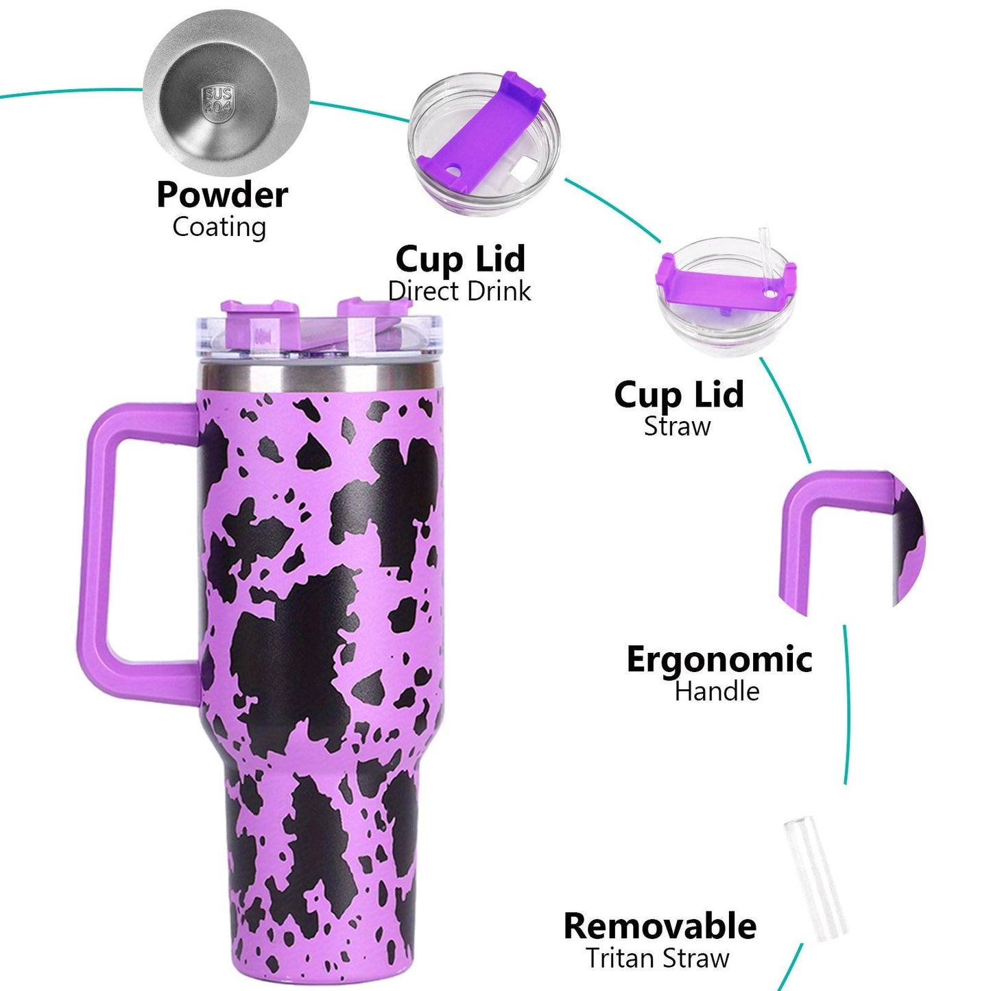 EasyOptionXY 40oz cowprint insulated stainless steel tumbler with handle, straw lid, large capacity for outdoor, travel, and camping.