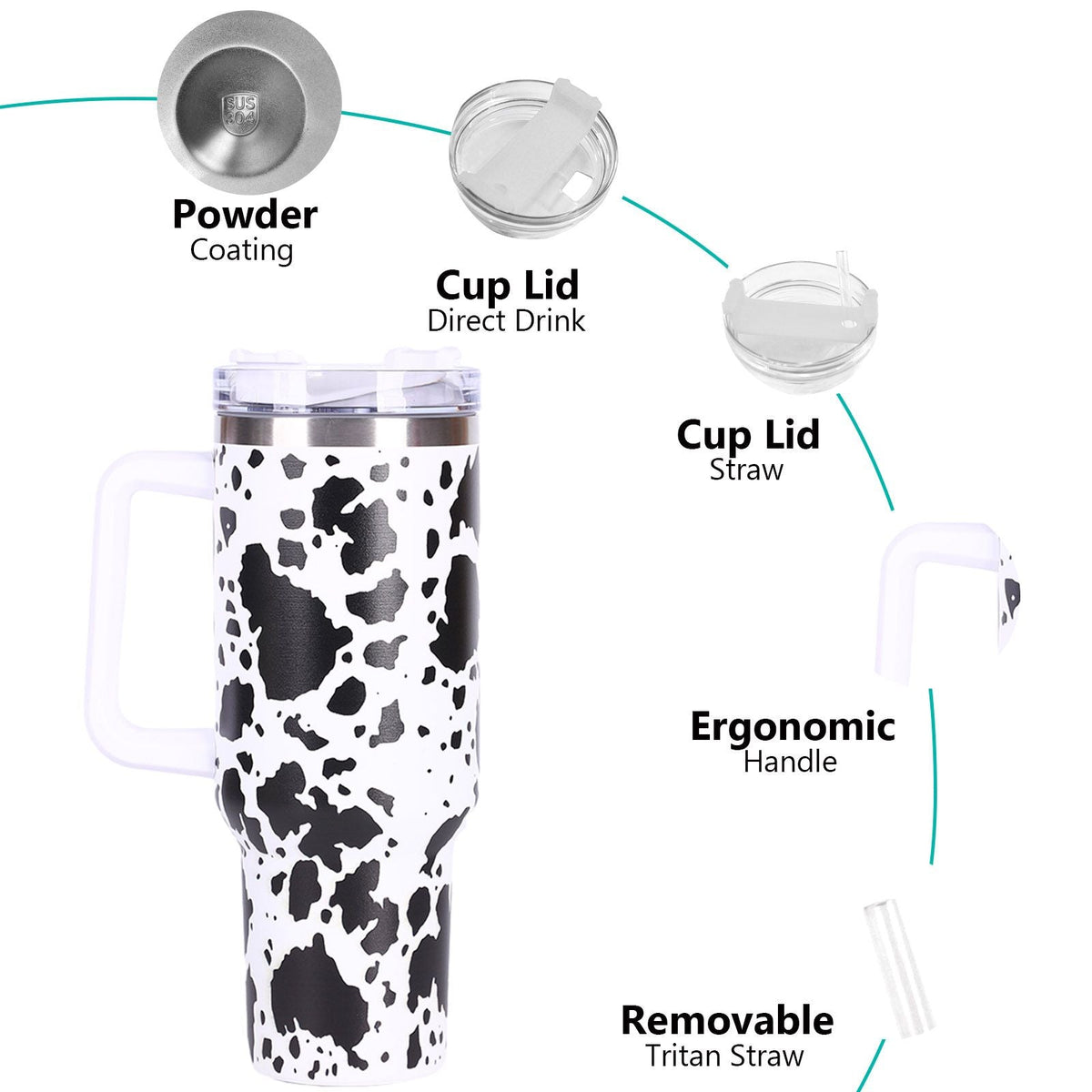 EasyOptionXY 40oz cowprint insulated stainless steel tumbler with handle, straw lid, large capacity for travel, camping, and outdoor use