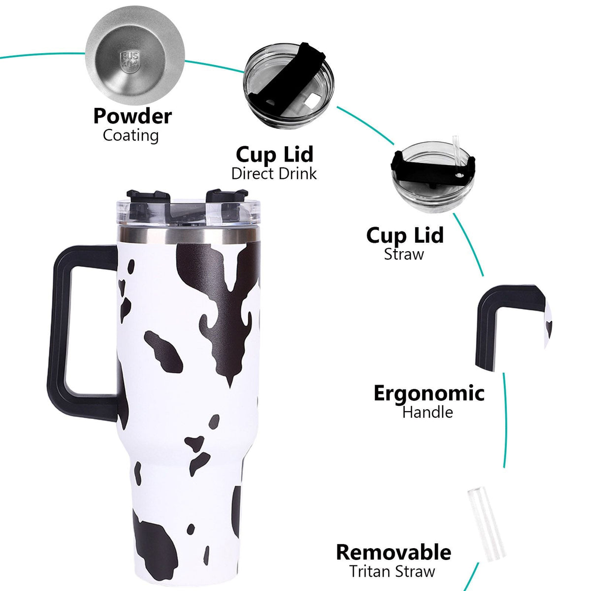 EasyOptionXY 40oz cowprint insulated stainless steel tumbler with handle, straw lid, large capacity for travel, camping, and outdoor use