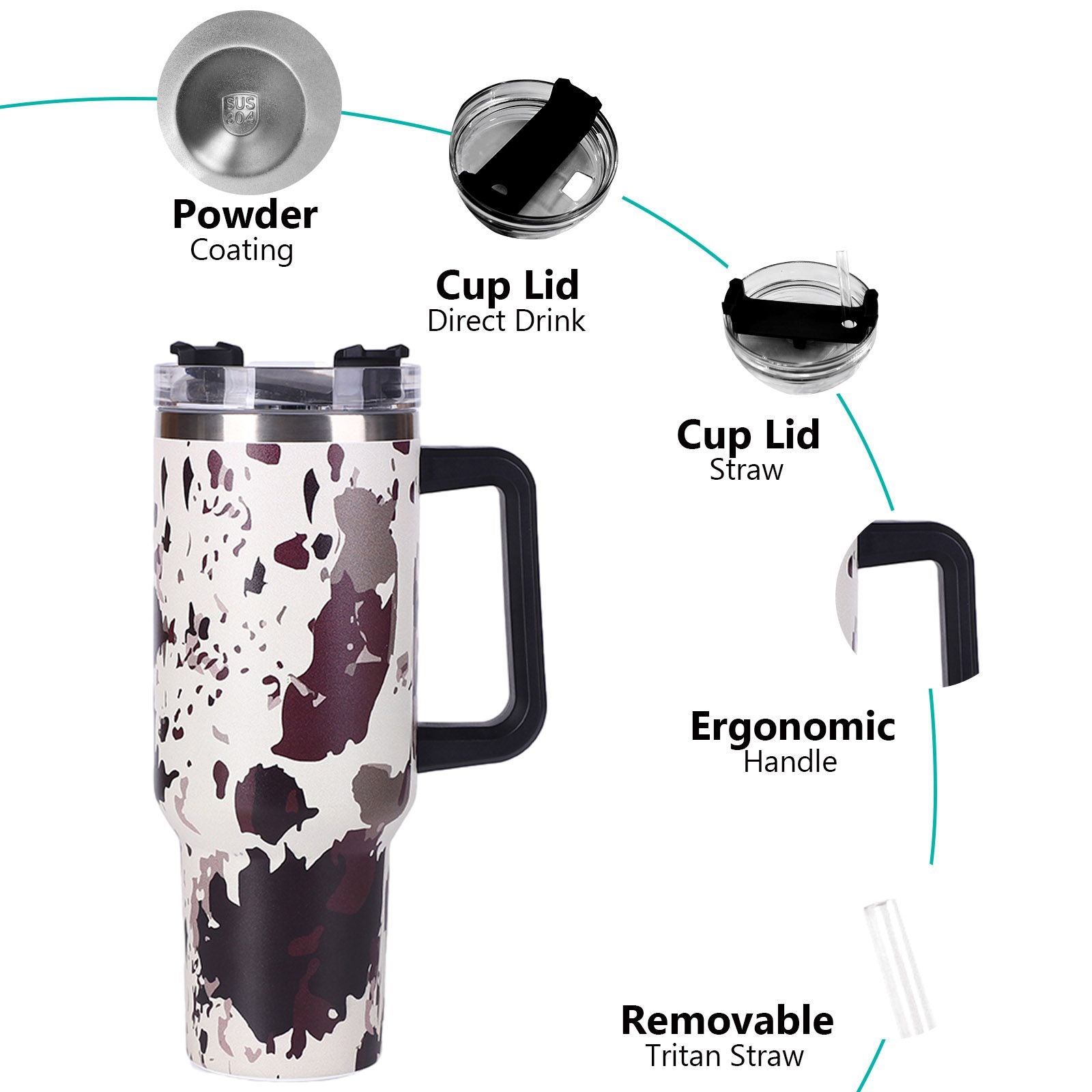 EasyOptionXY 40oz cowprint insulated stainless steel tumbler with handle, straw lid, large capacity for travel, outdoor, and camping.