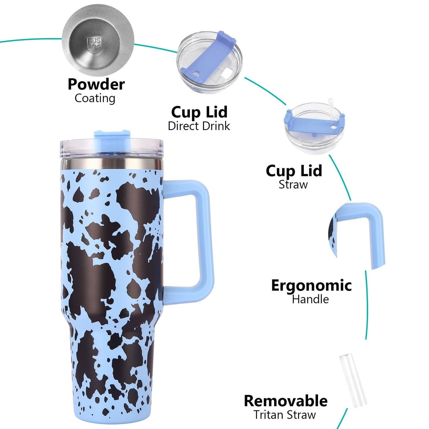 EasyOptionXY 40oz cowprint insulated stainless steel tumbler with handle, straw lid, large capacity for outdoor sports, travel, camping