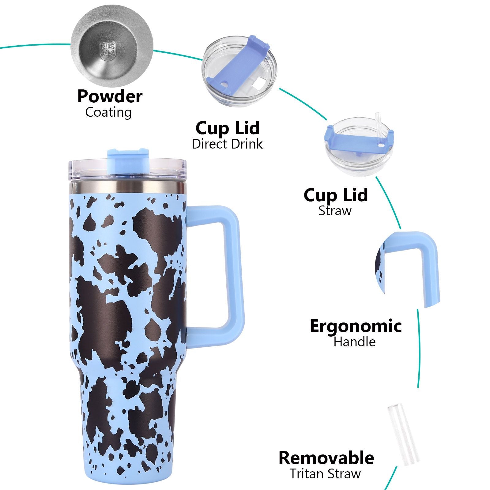 EasyOptionXY 40oz cowprint insulated stainless steel tumbler with handle, straw lid, large capacity for outdoor sports, travel, camping