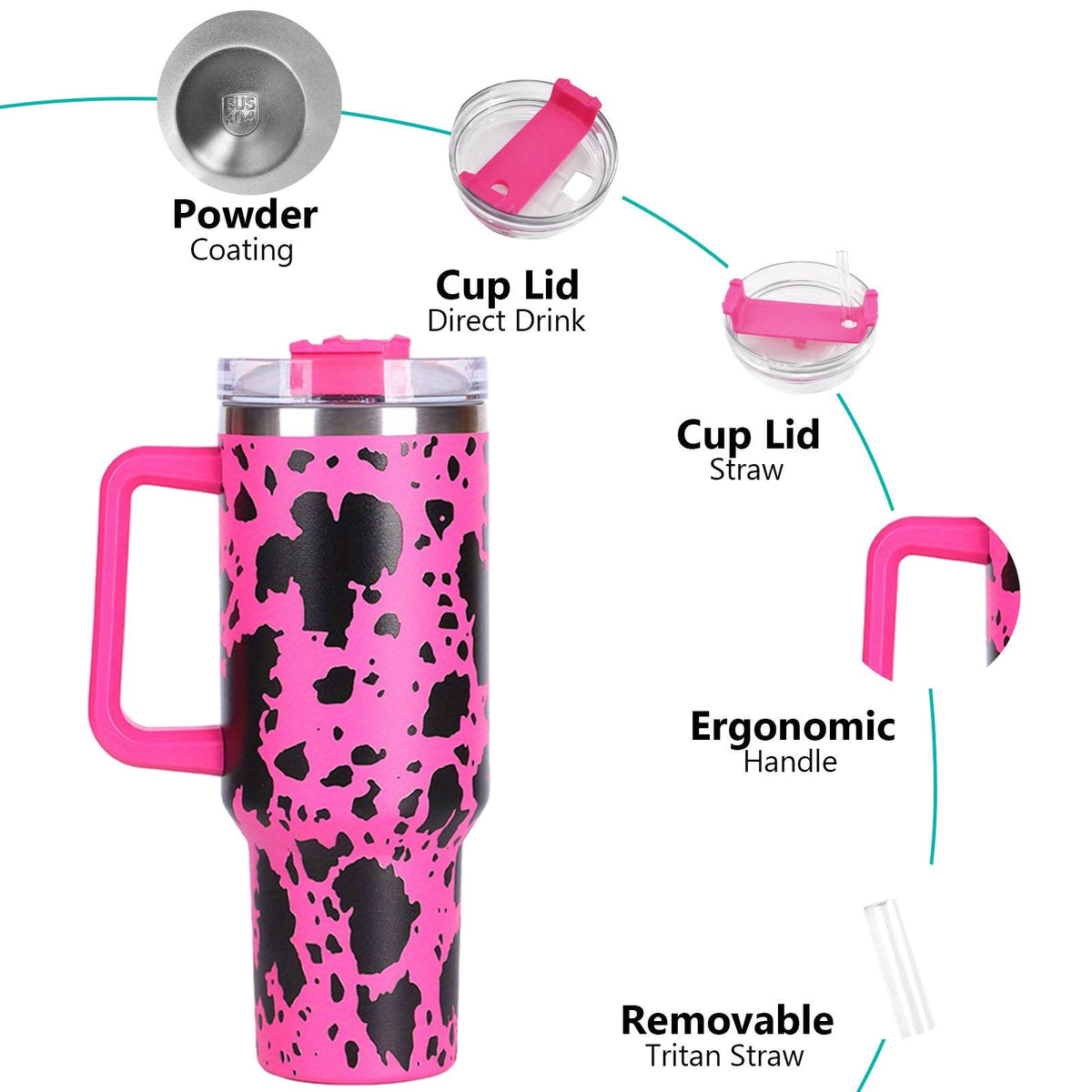 EasyOptionXY 40oz cowprint insulated stainless steel tumbler with handle and straw lid, ideal for outdoor, travel, and camping use