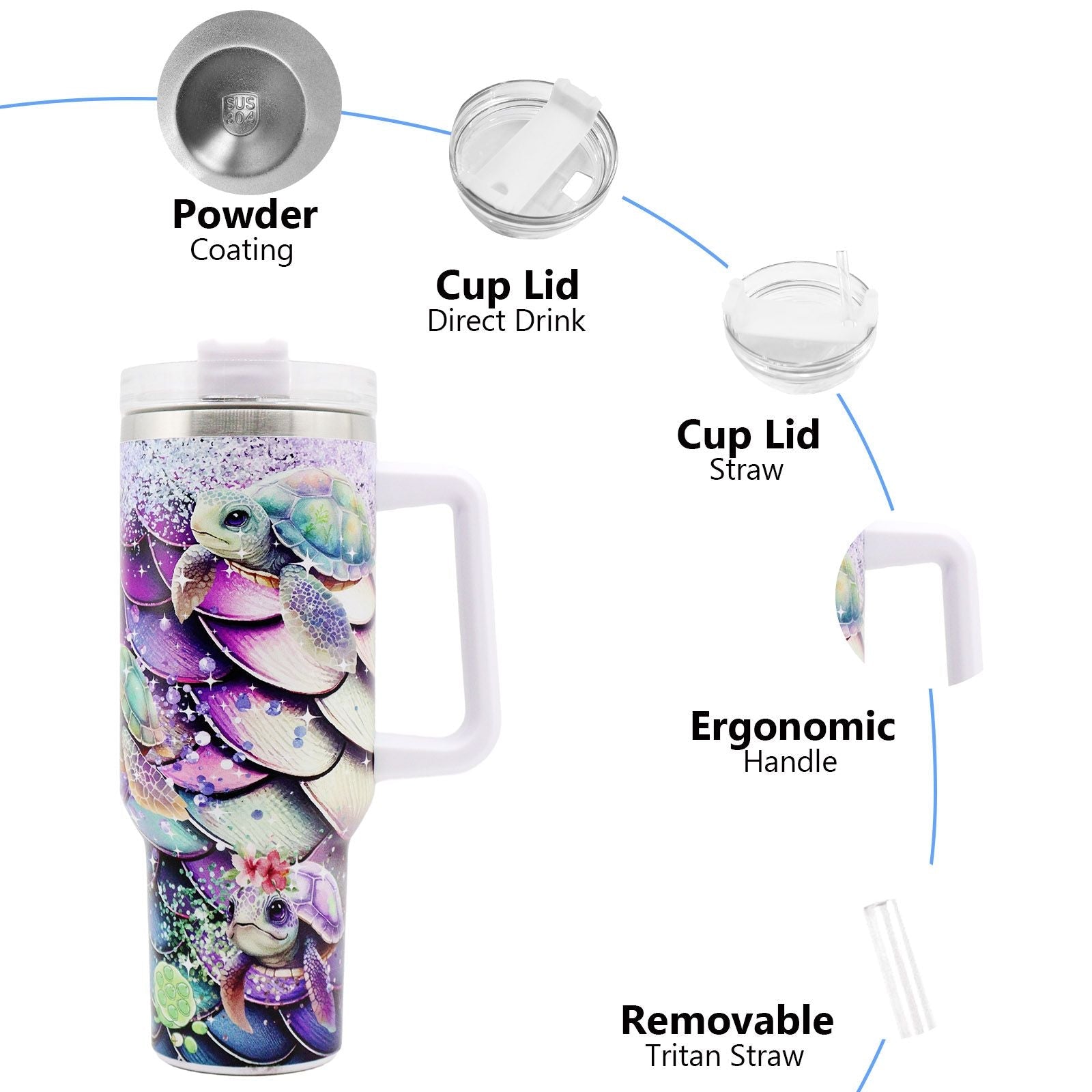 EasyOptionXY 40oz stainless steel water bottle with lid and straw, 5D Little Turtle design, large capacity insulation tumbler.