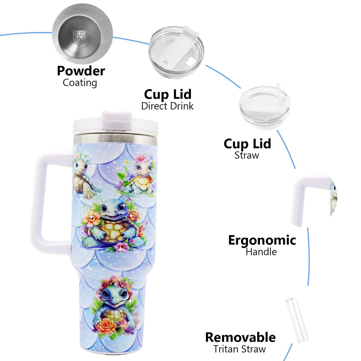 EasyOptionXY 40oz stainless steel water bottle from the 5D Little Turtle Series with lid and straw, ideal for camping and outdoor activities.