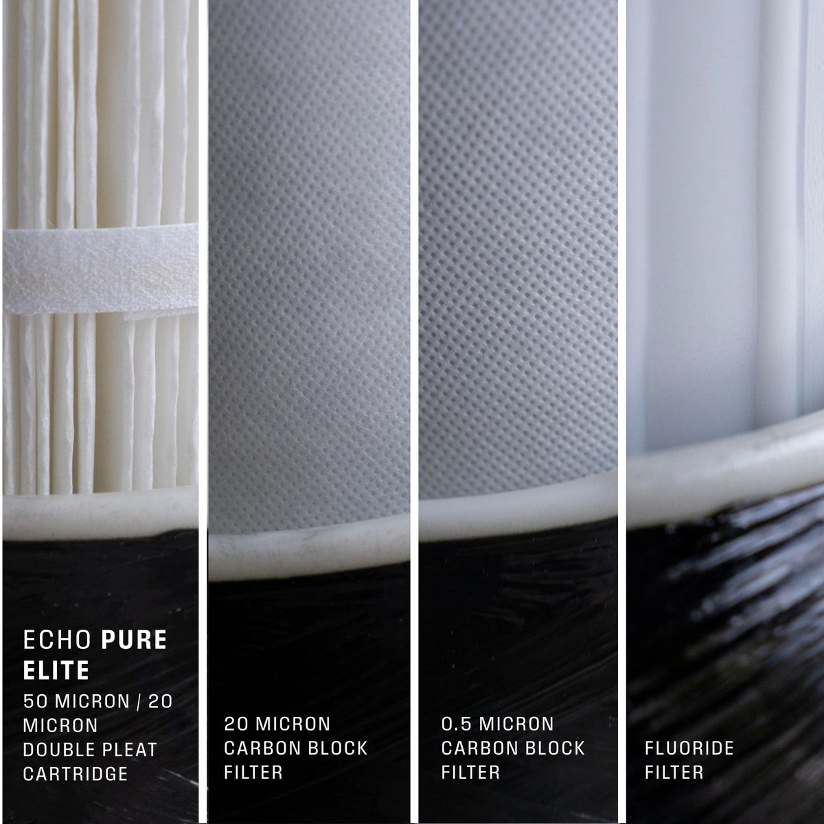 Close-up of the Echo Water EchoElite3 whole home water filter unit showing its sleek design and filtration components.