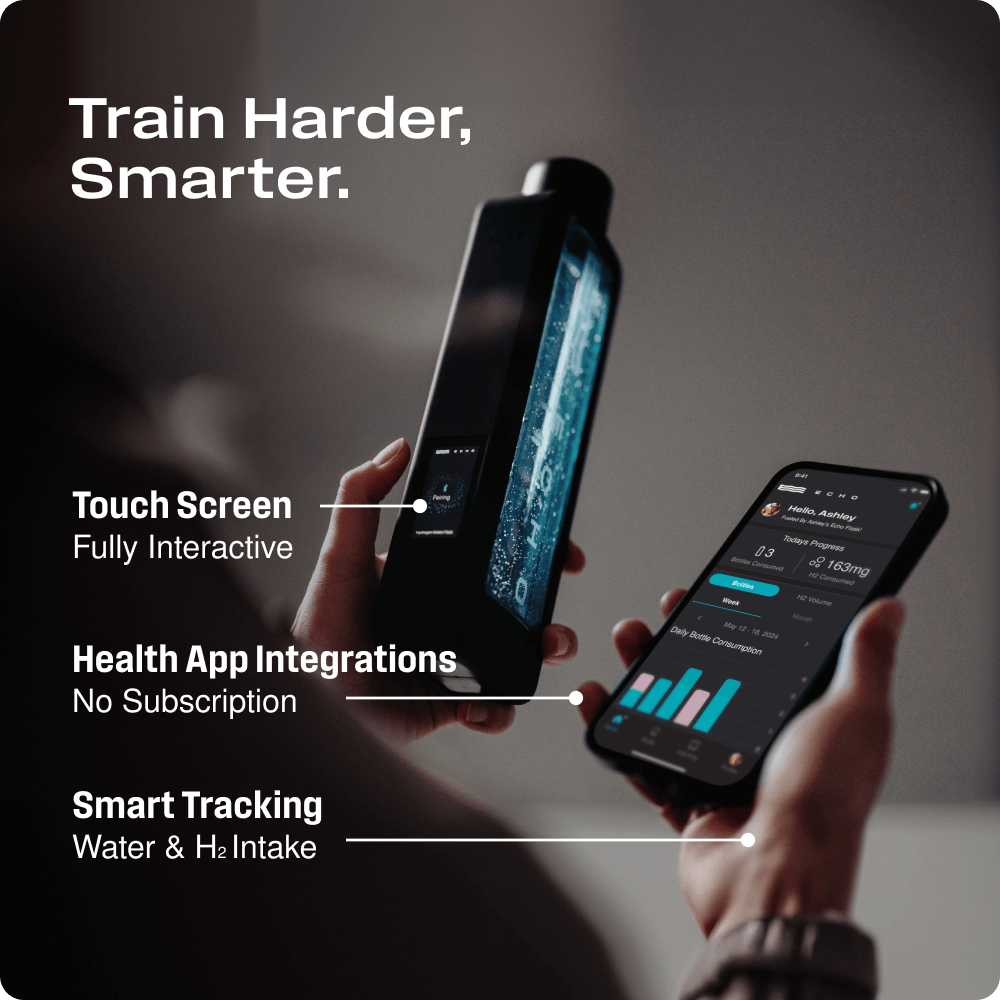 Echo Water hydrogen water bottle with sleek design and secure cap, designed for portable hydrogen-rich water on the go.