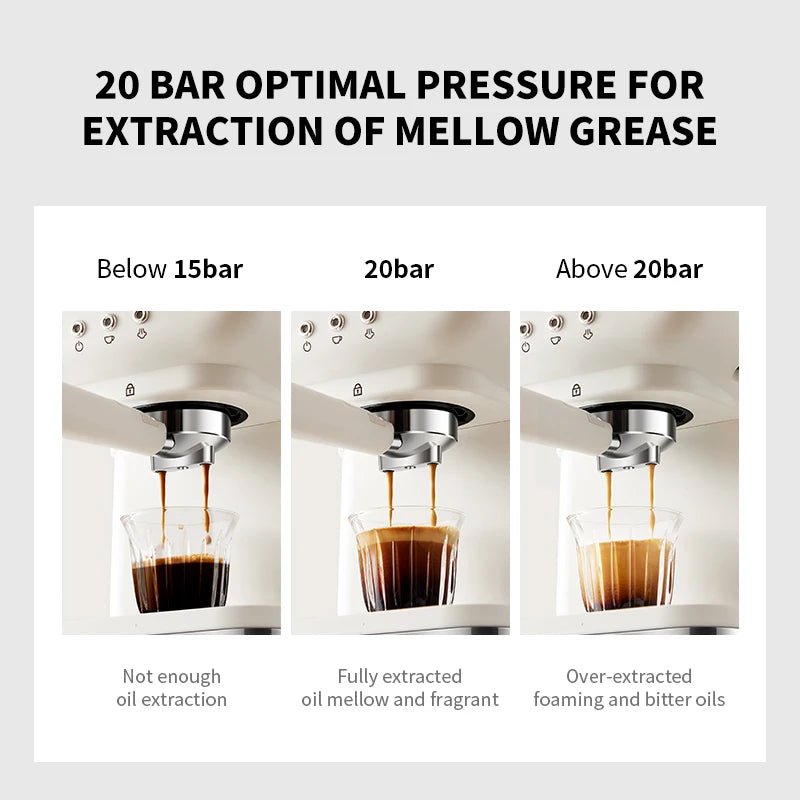 Electric Espresso Coffee Machine Cafetera Semi Automatic 20 Bar Coffee Maker 220V EU Automatic Milk Frother Cappuccino Hot Water - BACKUPMYFILESNOW