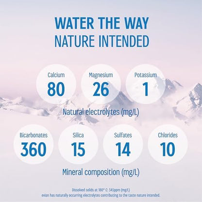 12-pack of Evian natural spring water bottles, 1 liter each, with clear plastic bottles featuring Evian branding and blue caps.