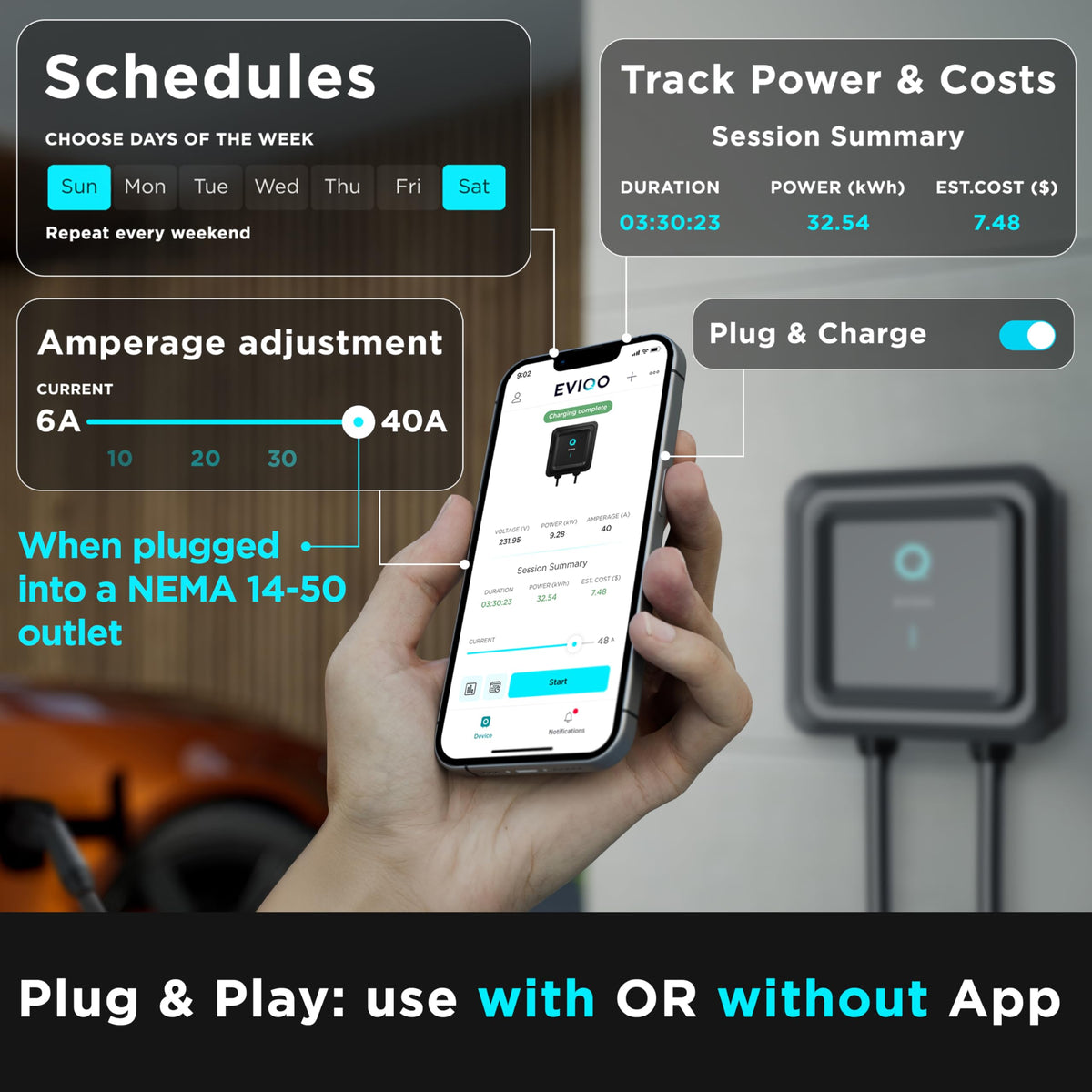 EVIQO Level 2 EV Charger with NEMA 14-50 plug, 48A, 11.5kW, 240V, J1772 connector for non-Tesla electric vehicles