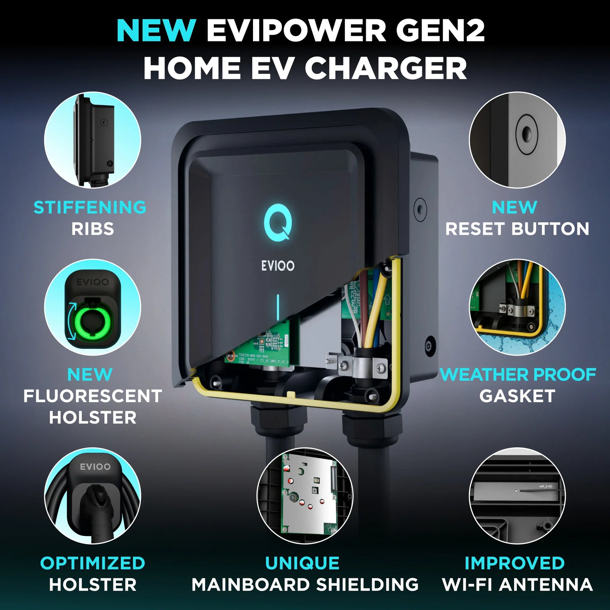 EVIQO Level 2 EV Charger with J1772 connector, 48A, 240V hardwired for non-Tesla electric vehicles.