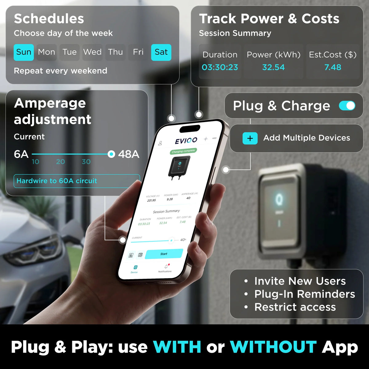 EVIQO Level 2 EV Charger 48A, 240V, hardwired J1772 connector for non-Tesla electric vehicles.