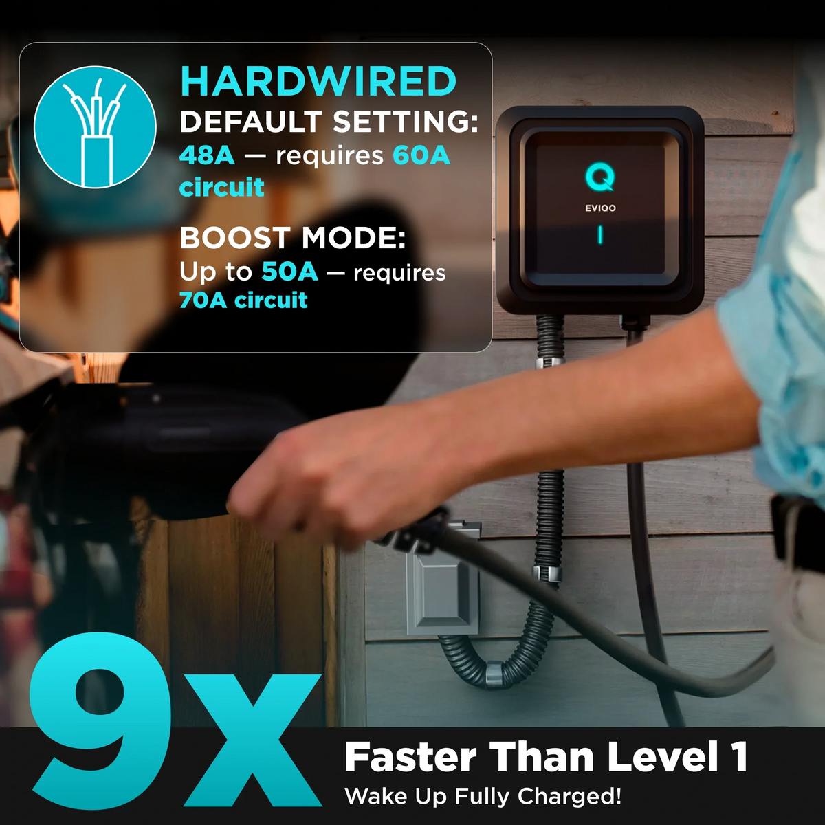 EVIQO NACS Level 2 EV Charger for Tesla, 48A, 240V, hardwired, with NACS connector for electric vehicle charging