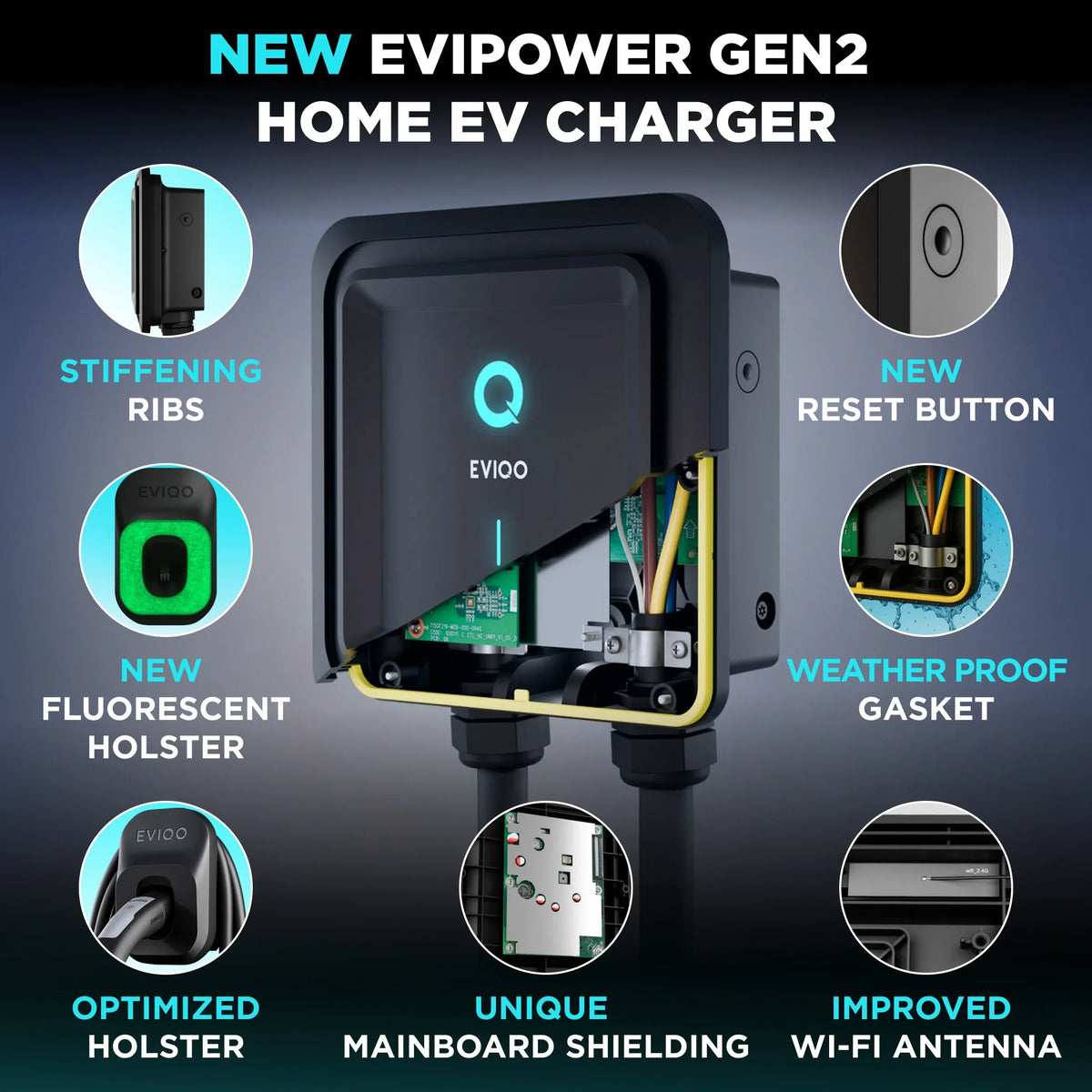 EVIQO NACS Level 2 EV Charger for Tesla, 48A, 240V, hardwired, with NACS connector, compact and durable design