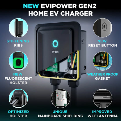 EVIQO NACS Level 2 EV Charger for Tesla, 48A, 240V, hardwired, with NACS connector, compact and durable design