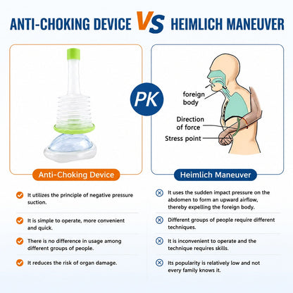 Manual choking emergency device, airway clearance suction tool for self-rescue and first aid home use