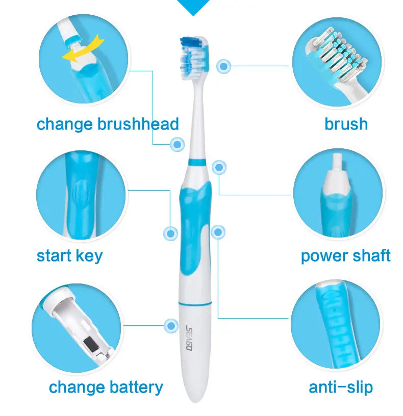 SonicWave C6 Toothbrush with Dual Soft Heads