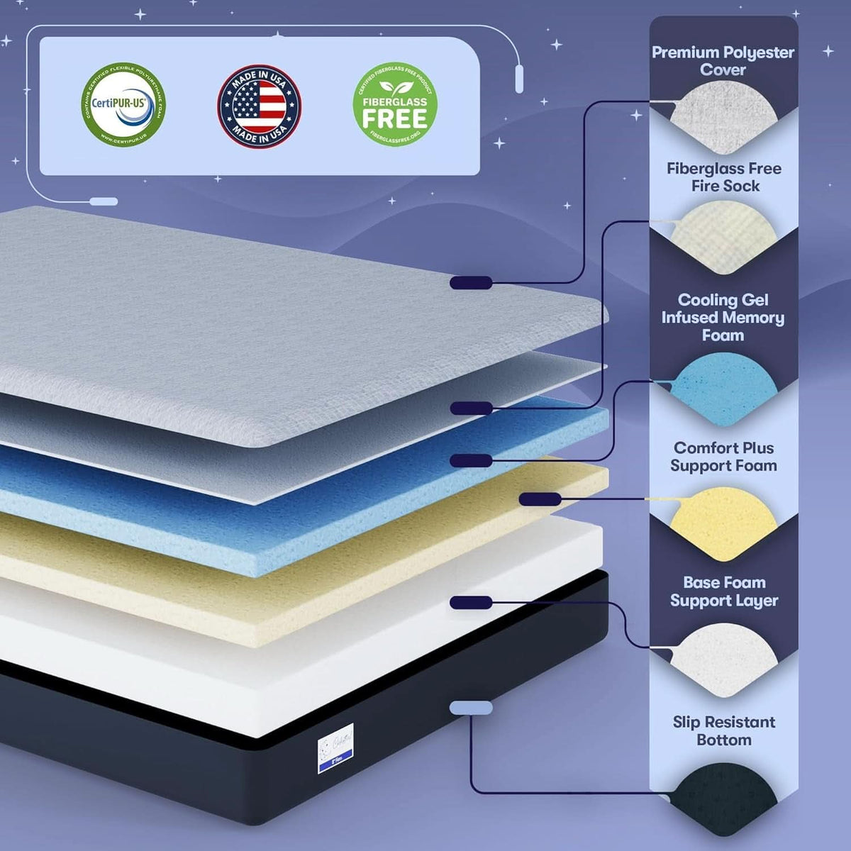 Cooling Gel Memory Foam Twin Mattress for Ultimate Comfort