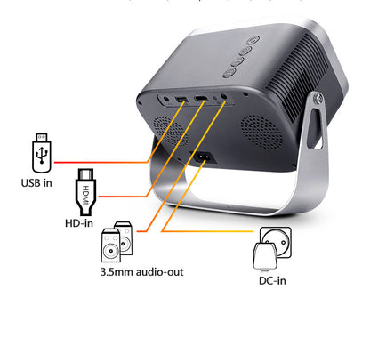 HD portable projector with mounting bracket by My Store