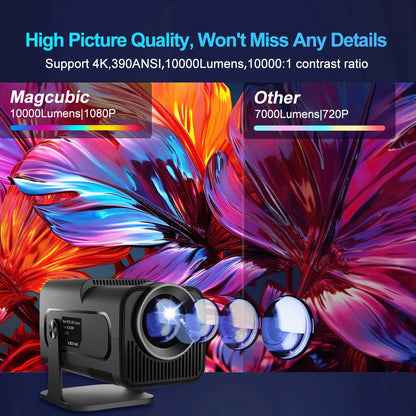Small 4K wireless WiFi smart 5G projector with compact design for home entertainment setup