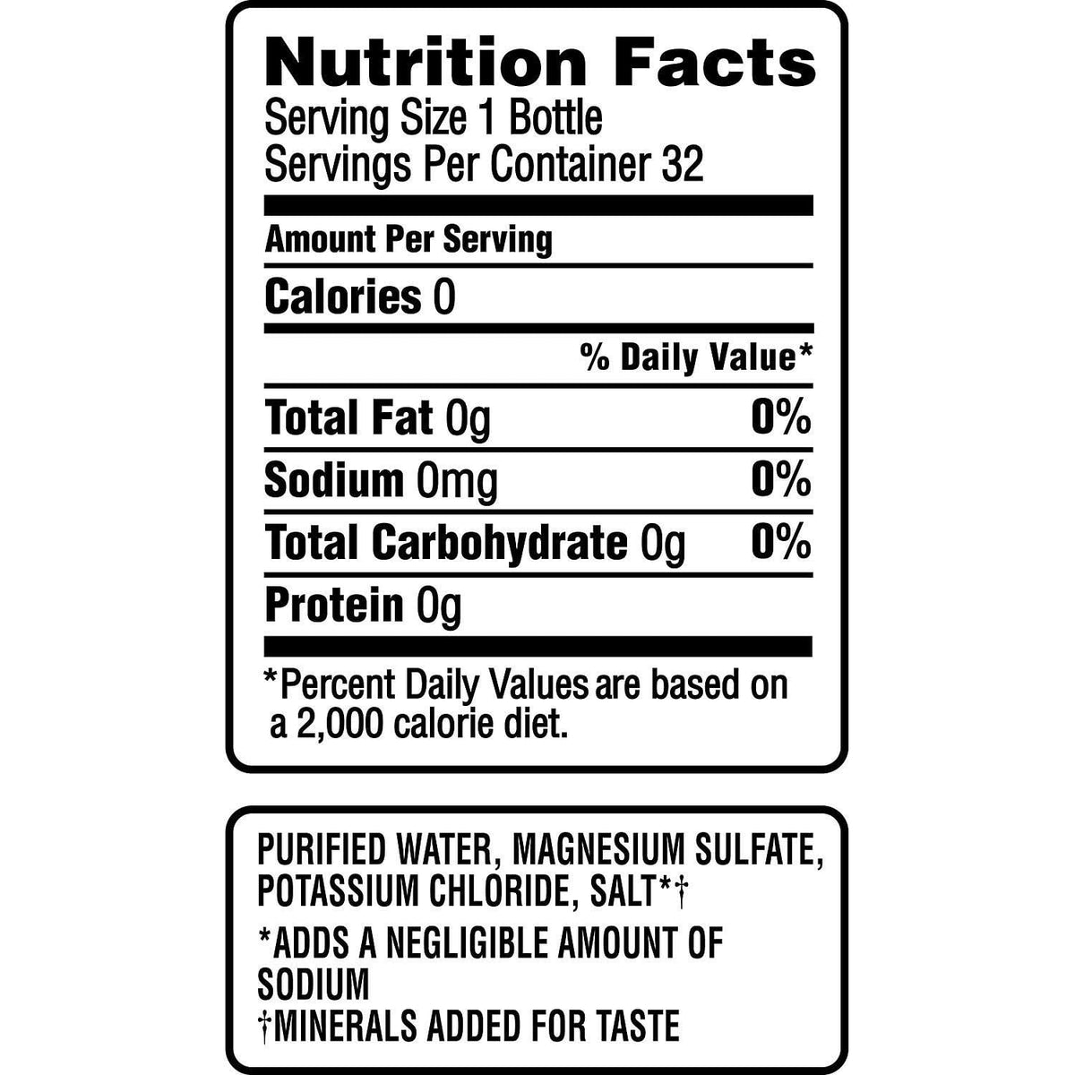 BackupMyFilesNow Dasani purified bottled water 16.9 oz. pack of 32 bottles, clear plastic bottles with blue labels and caps.