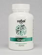 BackUpMyFilesNow® women's health ginger capsules in a bottle, showcasing the supplement packaging and capsules inside.