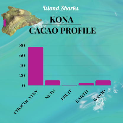 Dark chocolate bar with Hawaiian vanilla and cacao beans, from ISLAND SHARKS CHOCOLATE's Kuleana Rum 71% Hawaiian Cacao collection.