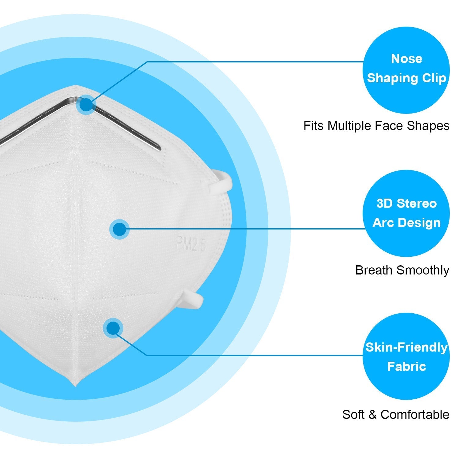 Set of 10 Gamba Beauty disposable KN95 protective face masks, showing layered filtration and snug fit design.