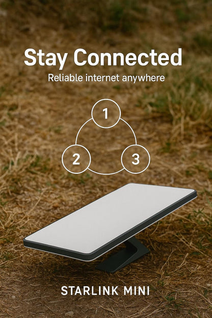 Generic Starlink mini portable satellite internet kit with compact 4th gen antenna for high-speed, low-latency connectivity.
